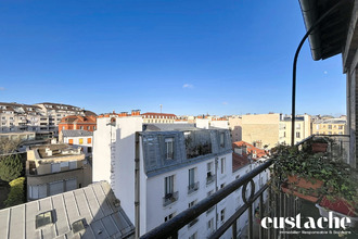 achat appartement st-mande 94160