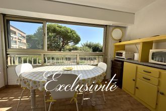 achat appartement st-mandrier-sur-mer 83430