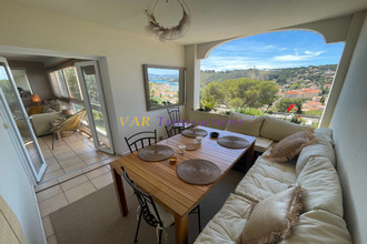 achat appartement st-mandrier-sur-mer 83430