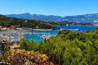 achat appartement st-mandrier-sur-mer 83430