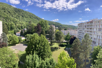 achat appartement st-martin-d-heres 38400