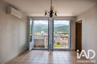 achat appartement st-martin-d-heres 38400
