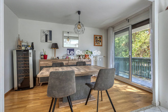 achat appartement st-martin-d-heres 38400