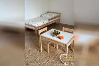 achat appartement st-martin-d-heres 38400