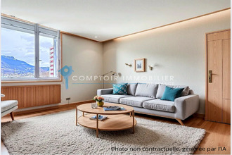 achat appartement st-martin-le-vinoux 38950