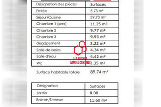 achat appartement st-maur-des-fosses 94100