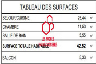 achat appartement st-maur-des-fosses 94100