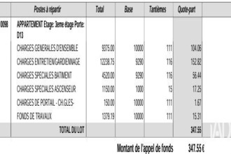 achat appartement st-nazaire 44600