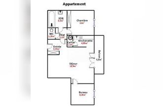 achat appartement st-paul-les-dax 40990