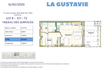 achat appartement st-paul-trois-chateaux 26130