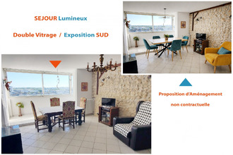 achat appartement st-pierre-des-corps 37700