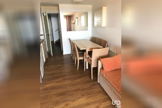 achat appartement st-raphael 83530