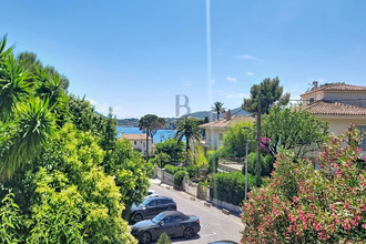 achat appartement st-raphael 83530