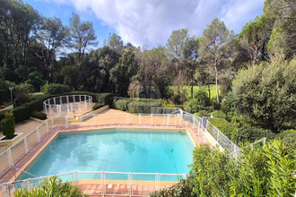 achat appartement st-raphael 83700