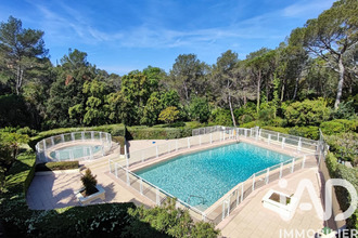 achat appartement st-raphael 83700