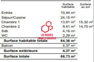 achat appartement st-remy-les-chevreuse 78470