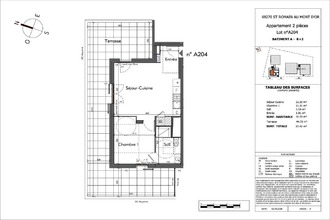 achat appartement st-romain-au-mt-d-or 69270