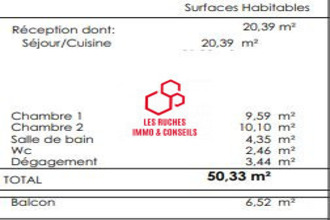 achat appartement st-thibault-des-vignes 77400