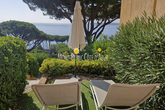 achat appartement ste-maxime 83120