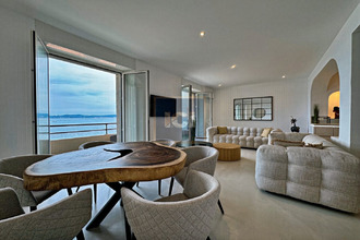 achat appartement ste-maxime 83120