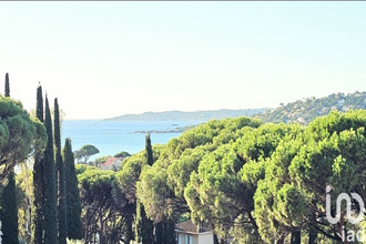 achat appartement ste-maxime 83120