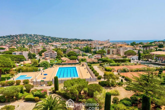 achat appartement ste-maxime 83120