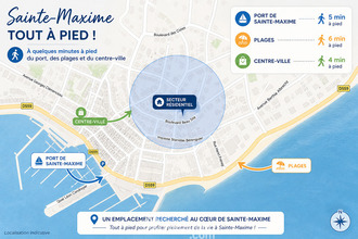 achat appartement ste-maxime 83120