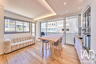 achat appartement ste-maxime 83120