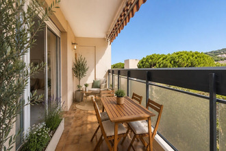 achat appartement ste-maxime 83120