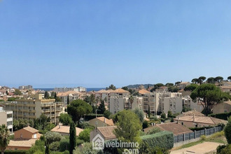 achat appartement ste-maxime 83120