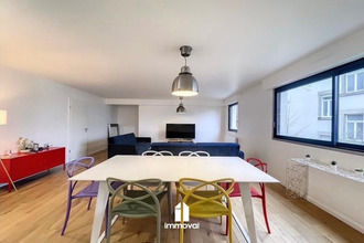 achat appartement strasbourg 67000