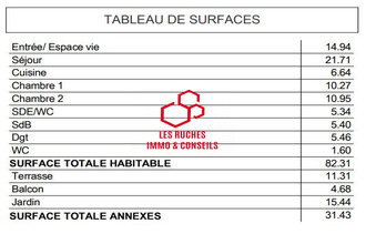 achat appartement suresnes 92150