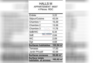 achat appartement suresnes 92150