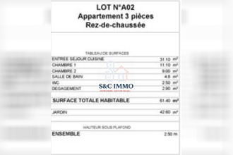 achat appartement suresnes 92150