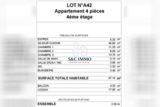 achat appartement suresnes 92150