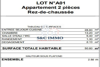 achat appartement suresnes 92150