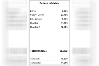 achat appartement talence 33400