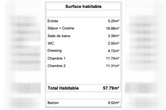 achat appartement talence 33400