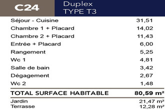 achat appartement talence 33400