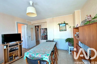 achat appartement tarbes 65000