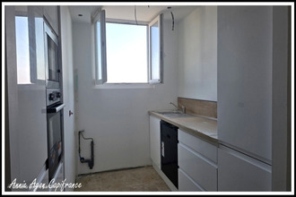 achat appartement tarbes 65000
