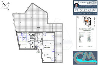 achat appartement tassin-la-demi-lune 69160