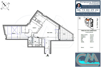 achat appartement tassin-la-demi-lune 69160