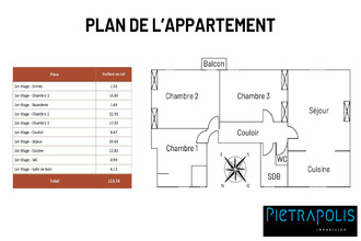achat appartement tassin-la-demi-lune 69160