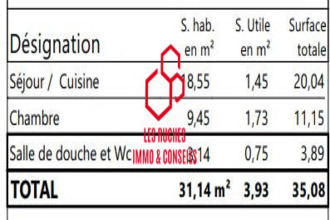 achat appartement taverny 95150