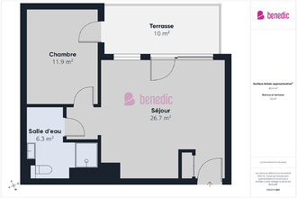 achat appartement terville 57180