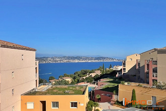 achat appartement theoule-sur-mer 06590