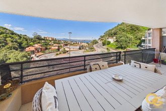 achat appartement theoule-sur-mer 06590