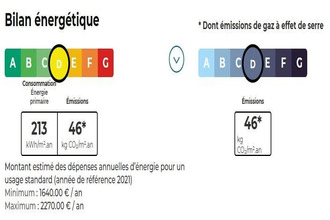 achat appartement thionville 57100