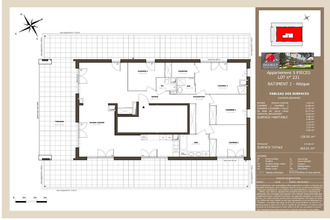 achat appartement thonon-les-bains 74200